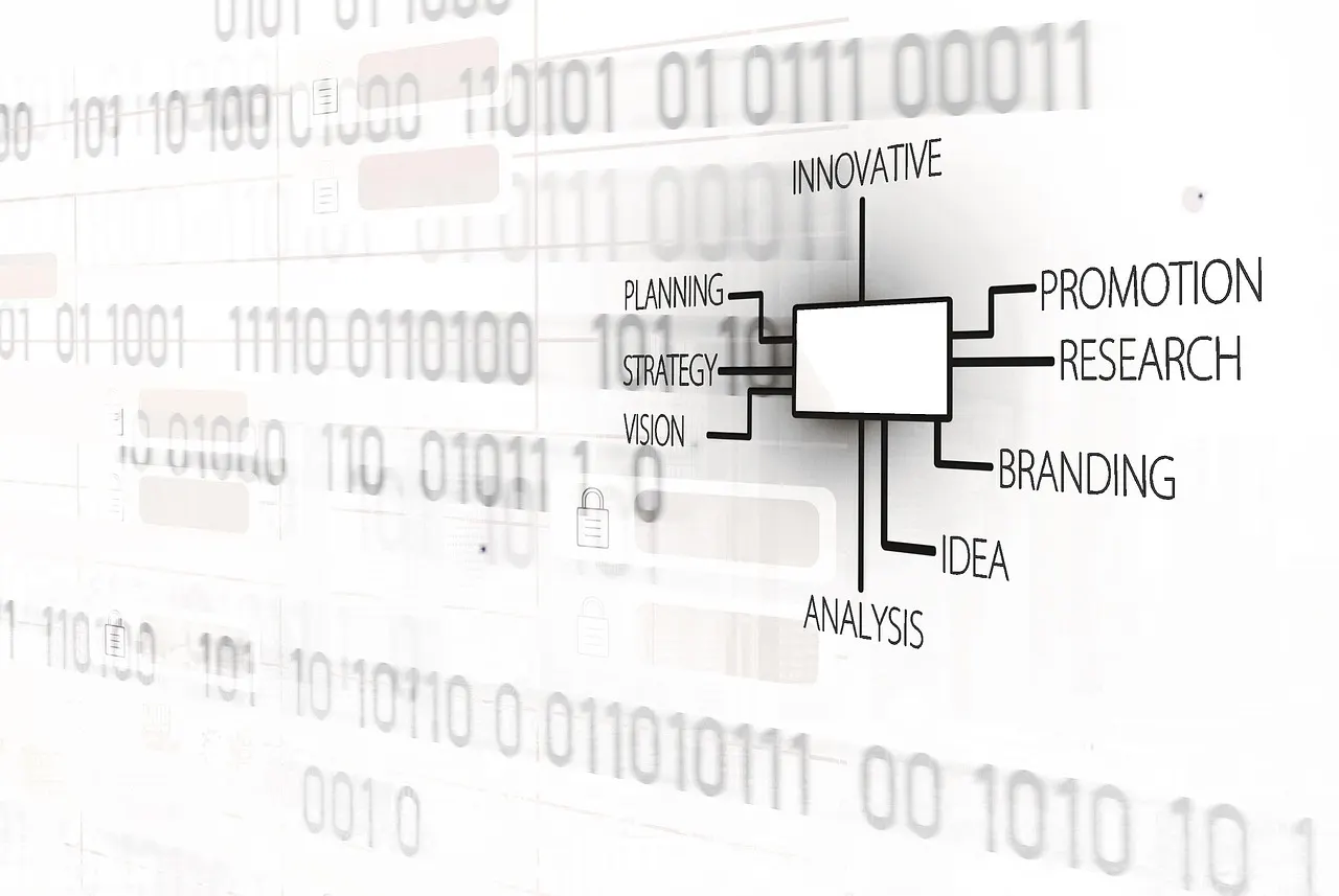 Development as Marketing: When Code Improves CAC